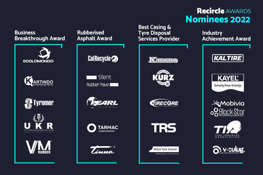 Svelate le ultime quattro categorie per i Recircle Awards 2022