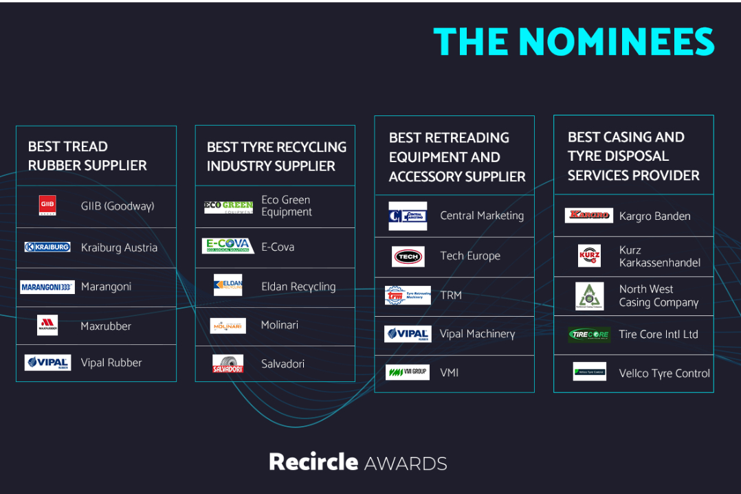 Recircle Awards 2021: annunciate le nomination della prima edizione dell’evento