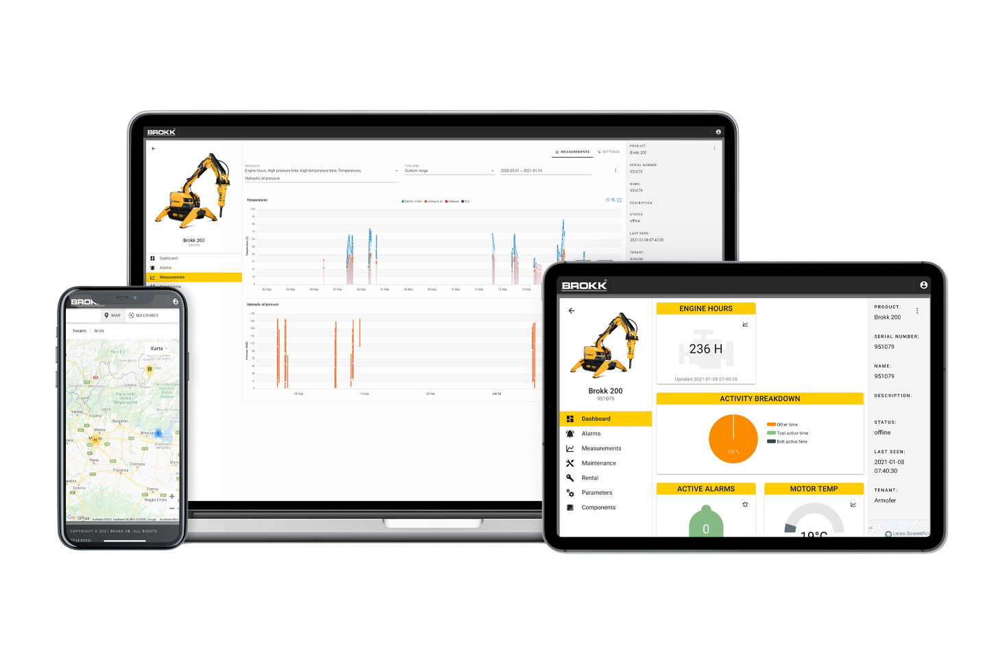 BROKK annuncia Brokk Connect e Industria 4.0