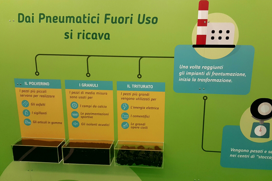 Con il Treno Verde di Legambiente la città di gomma riciclata di Ecopneus attraverserà l’Italia