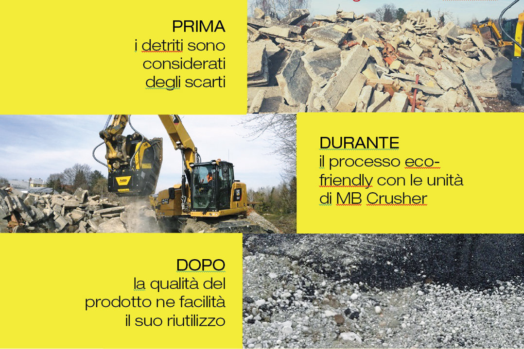 Far quadrare il cerchio dell’economia circolare