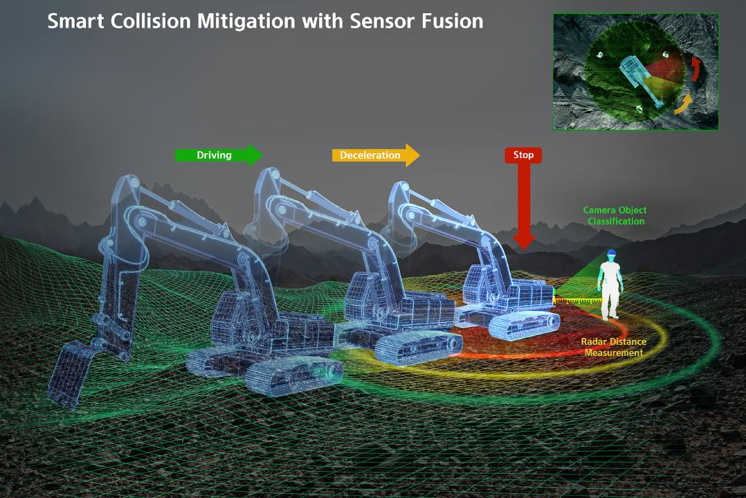 Develon vince due riconoscimenti ai CES 2024 Innovation Awards