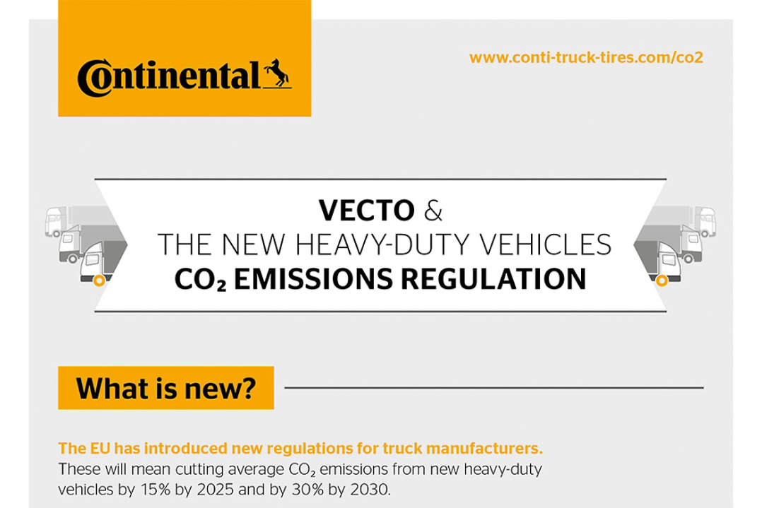 Continental lancia un minisito sulle normative VECTO